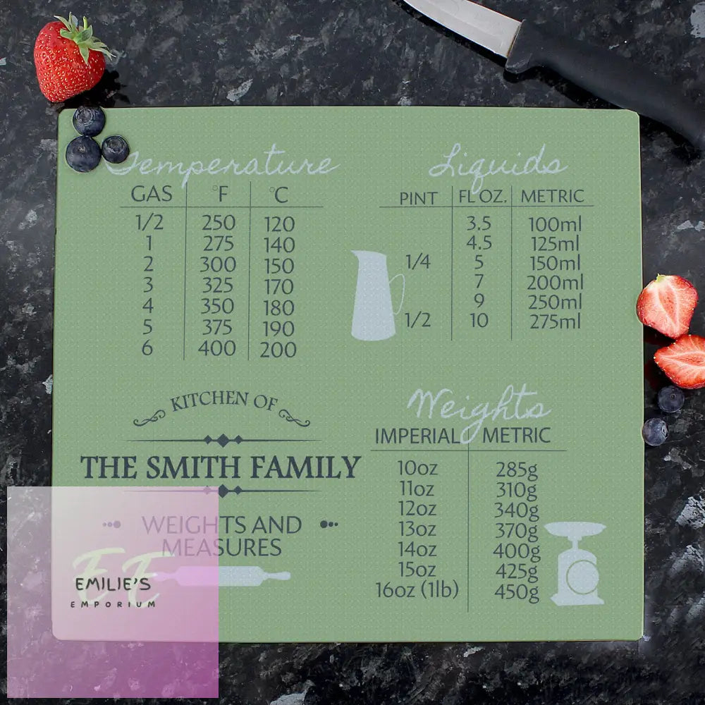 Personalised Conversions Glass Chopping Board/Worktop Saver